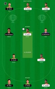 WI vs AUS 1st ODI Dream11 Fantasy Suggestions